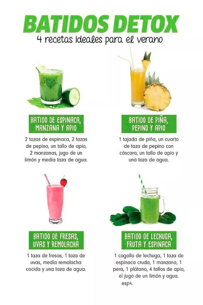 zumos detos